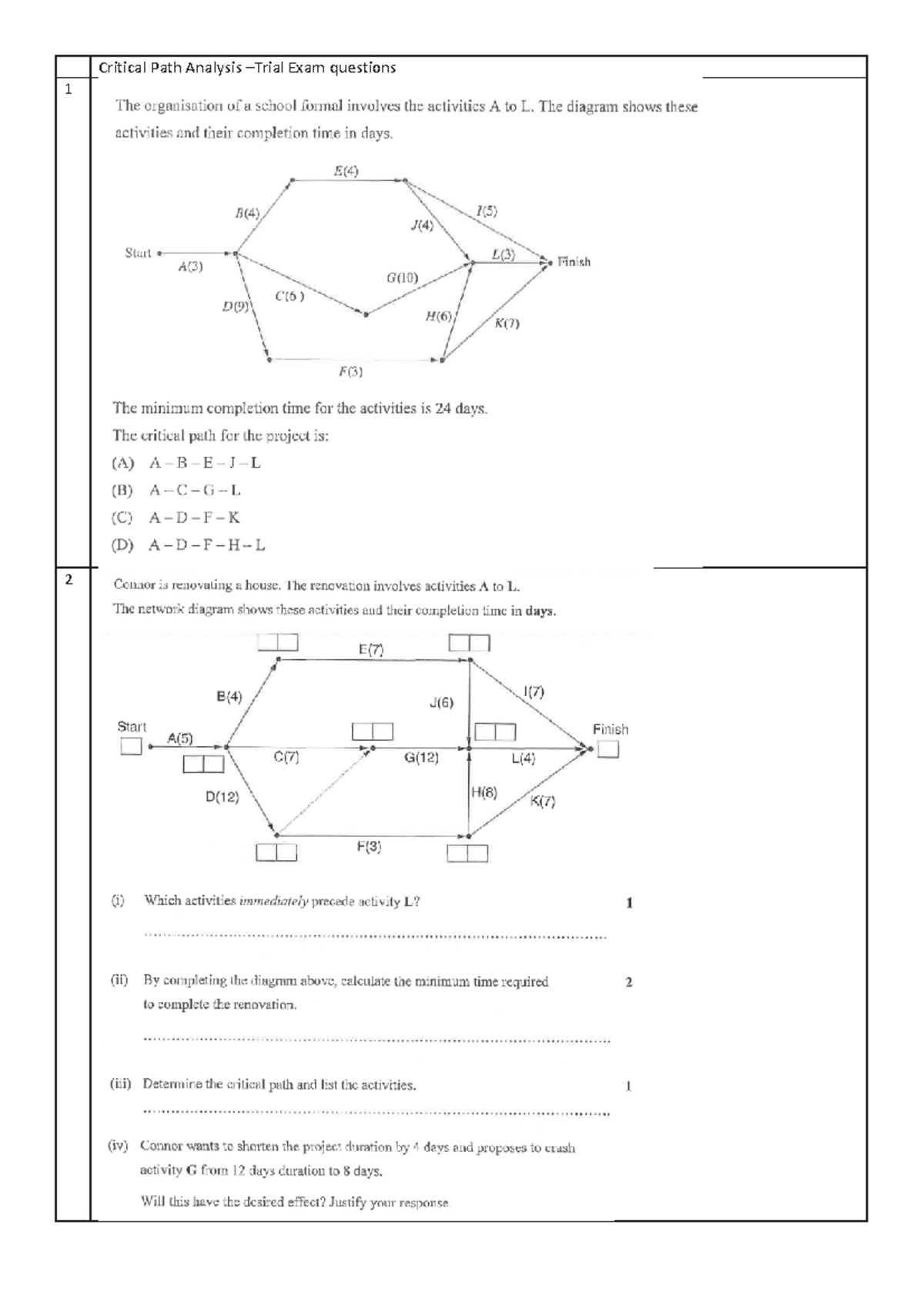 Critical Path trial and HSC Questions - Critical Path Analysis –Trial ...