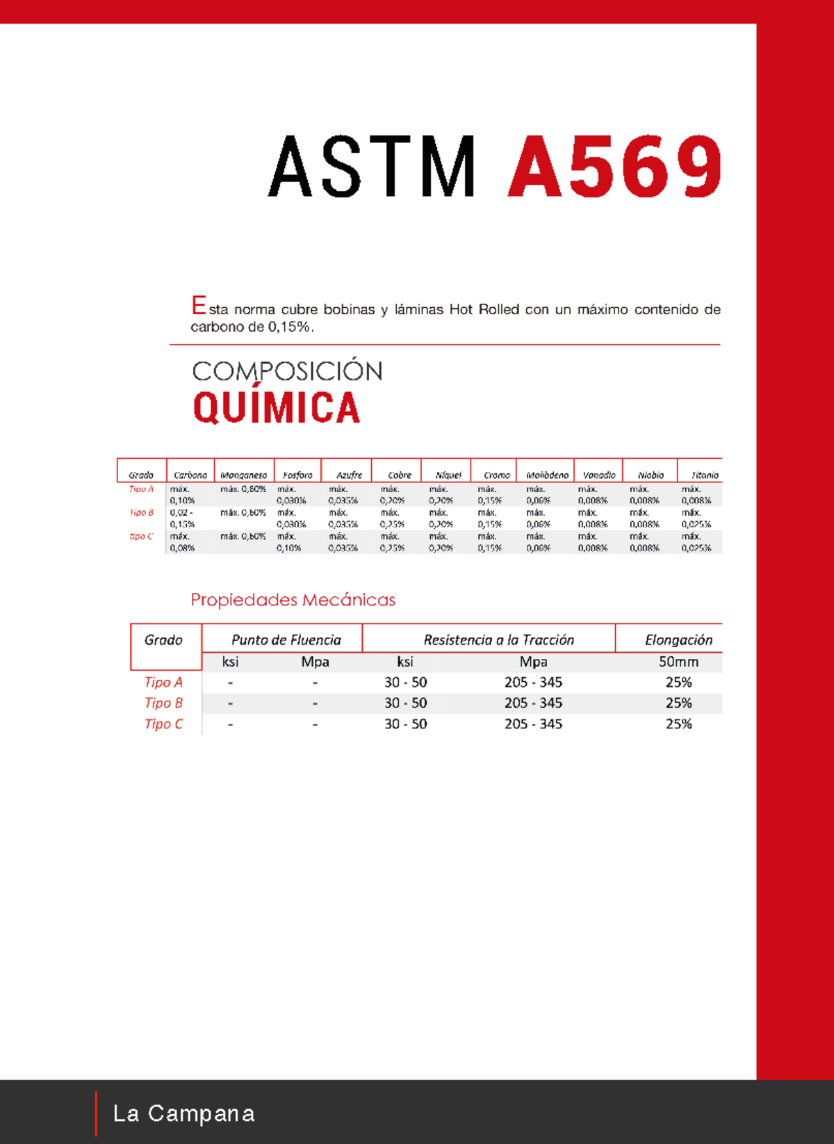 Norma ASTM A569: Propiedades y Composición del Acero al Carbono - Studocu