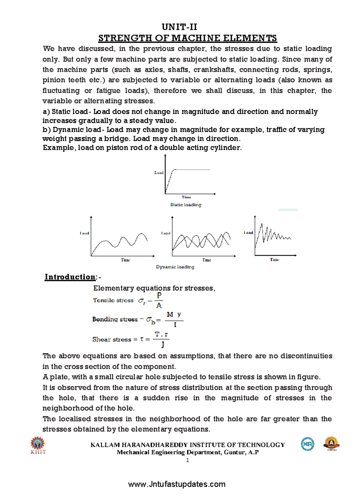 R19 DMM-I - UNIT-2: Strength of Machine Elements and Stress Analysis ...