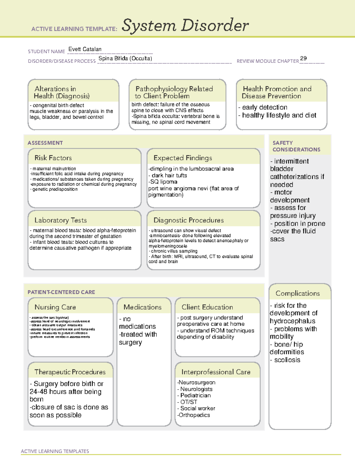 Spina Bifida Active Learning Template Nursing ATI Module Studocu