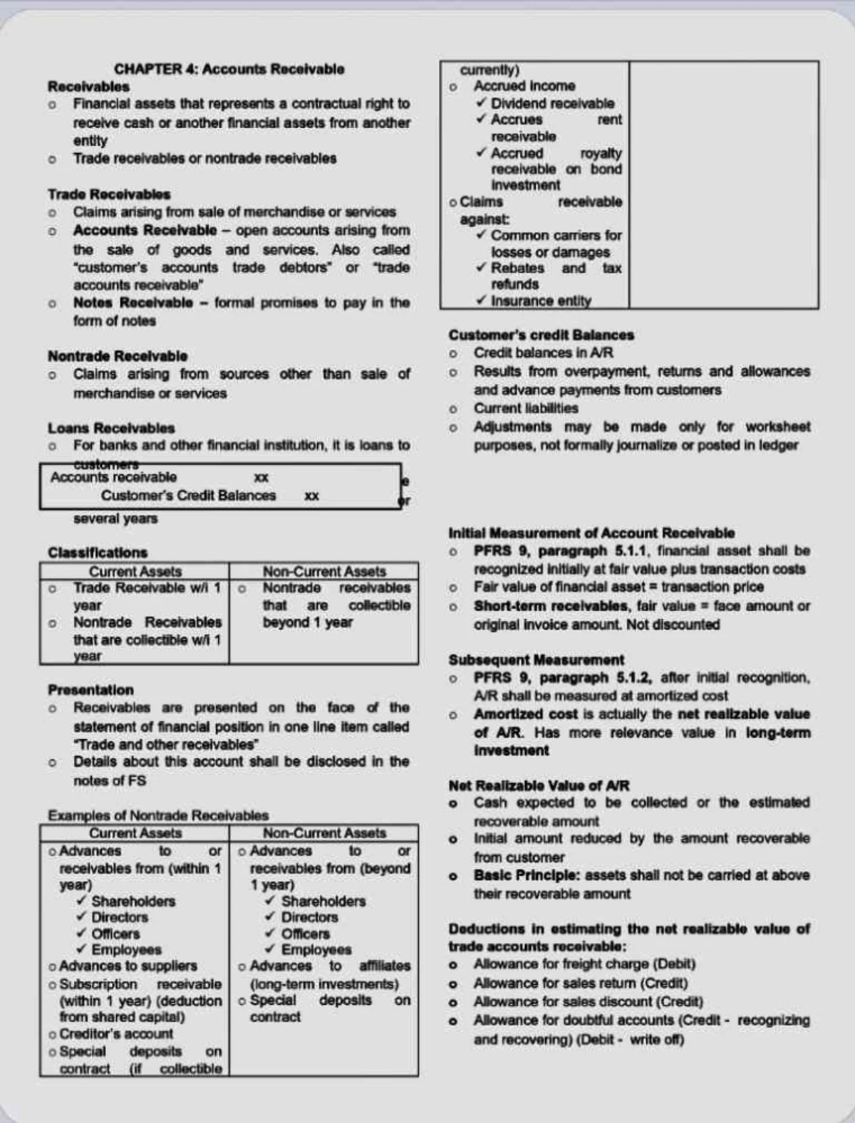Notes Payable Lesson: Key Concepts and Journal Entries Explained - Studocu