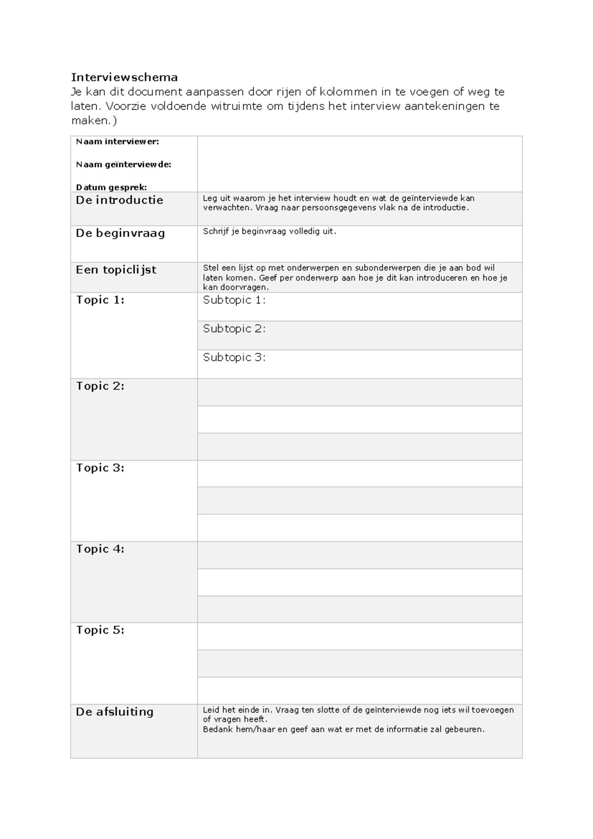 Interviewschema - Essentiële Samenvatting voor Interviewvoorbereiding ...