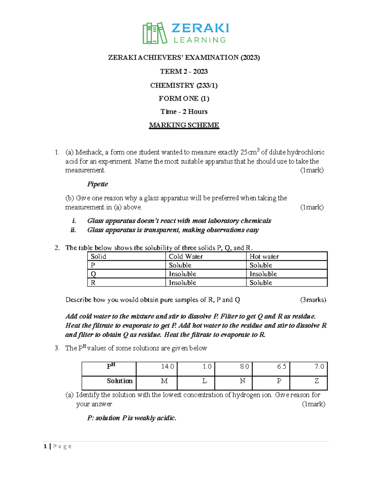 Chemistry (233/1) Term 2 - 2023 Marking Scheme & Solutions Guide - Studocu