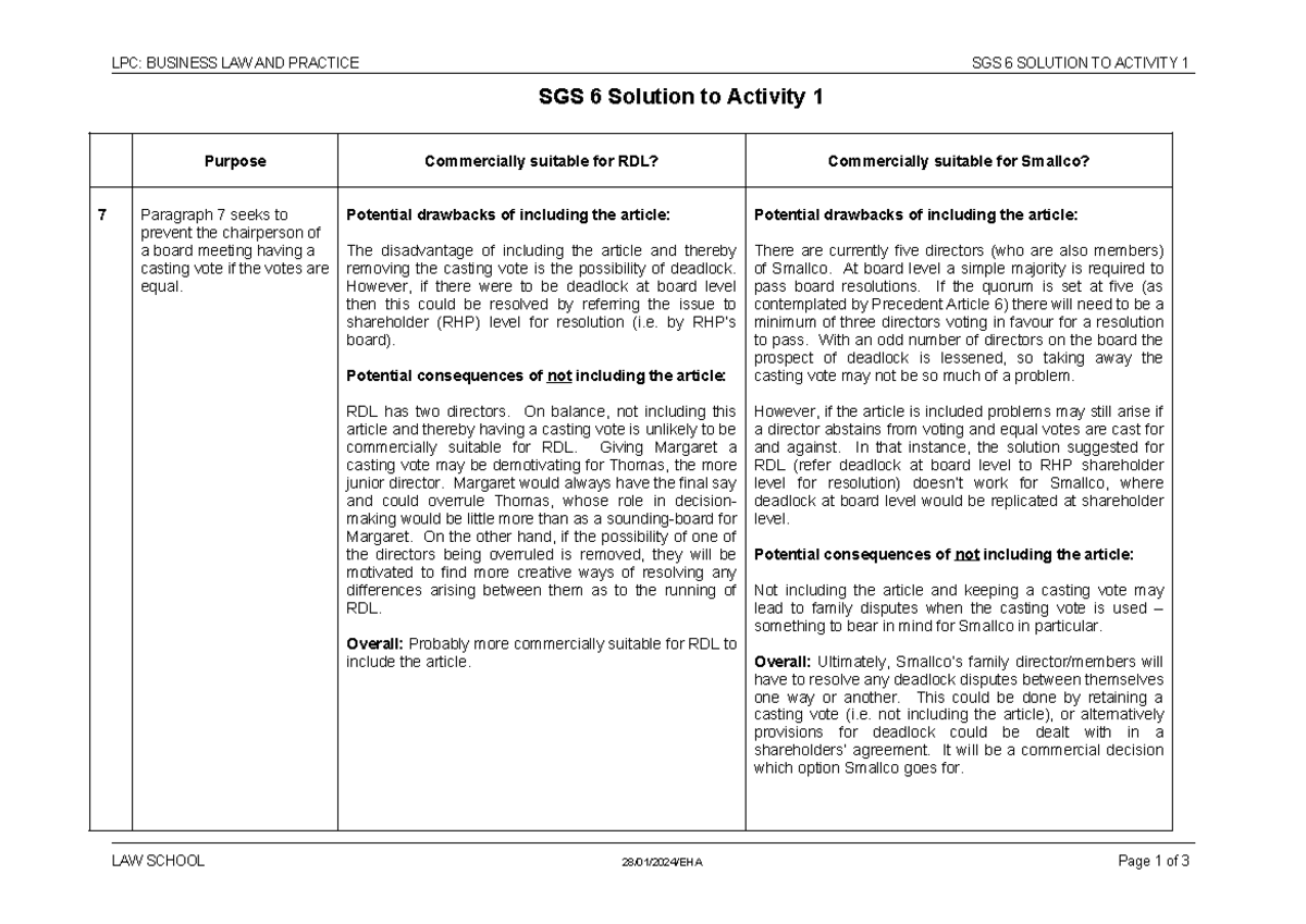 BLP SGS 6 Activity 1 - LPC: BUSINESS LAW AND PRACTICE SGS 6 SOLUTION TO ...