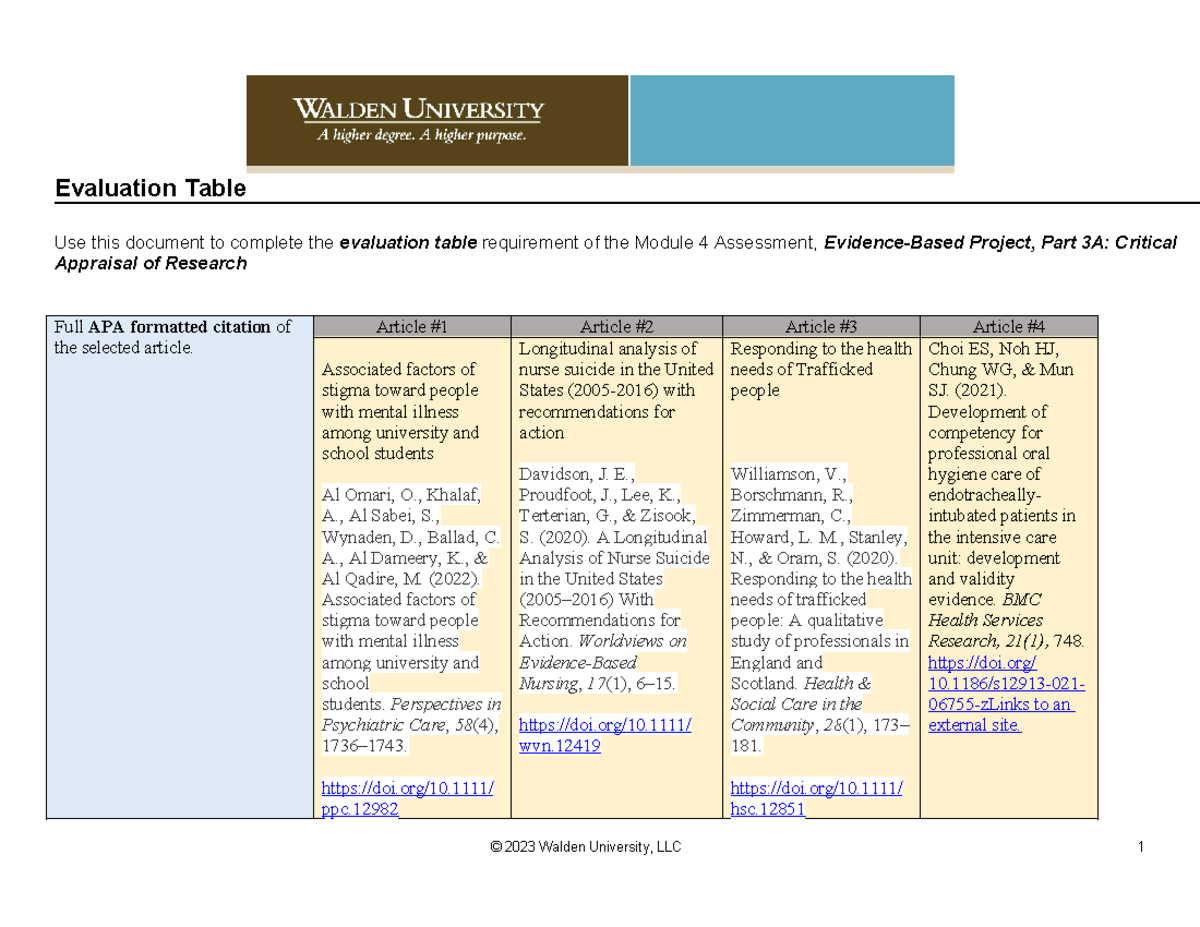 MD4Assgn+Dada+O B-1 - evidence-based practice assignment. week 4 ...
