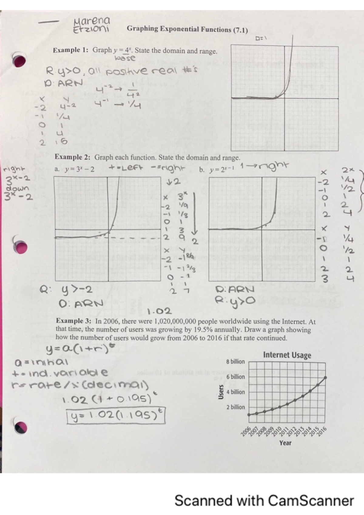 7.1 Exponential Functions Graphing Notes - Math 101 - Studocu