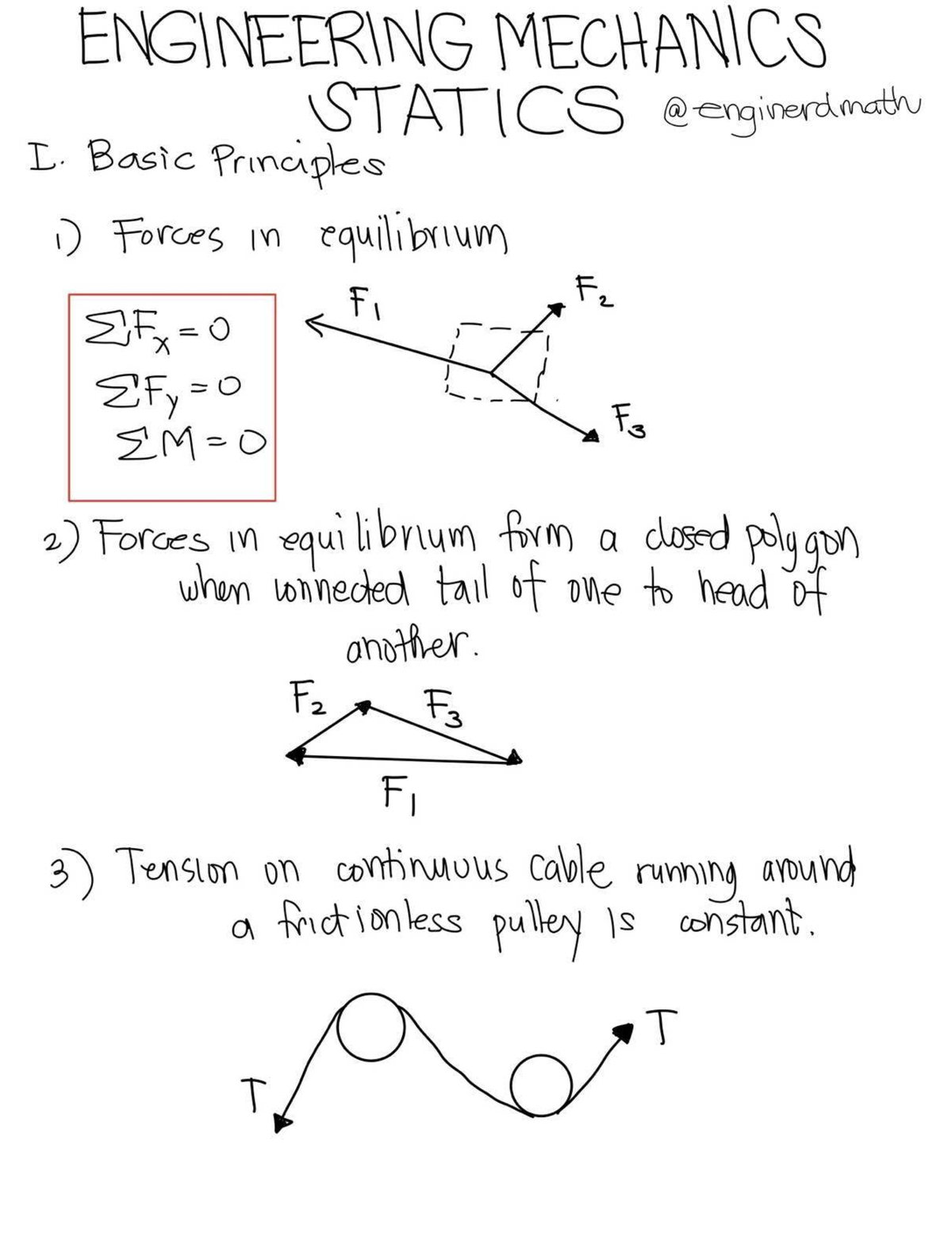 ENGR 101: Engineering Mechanics Statics & Dynamics Notes - Studocu