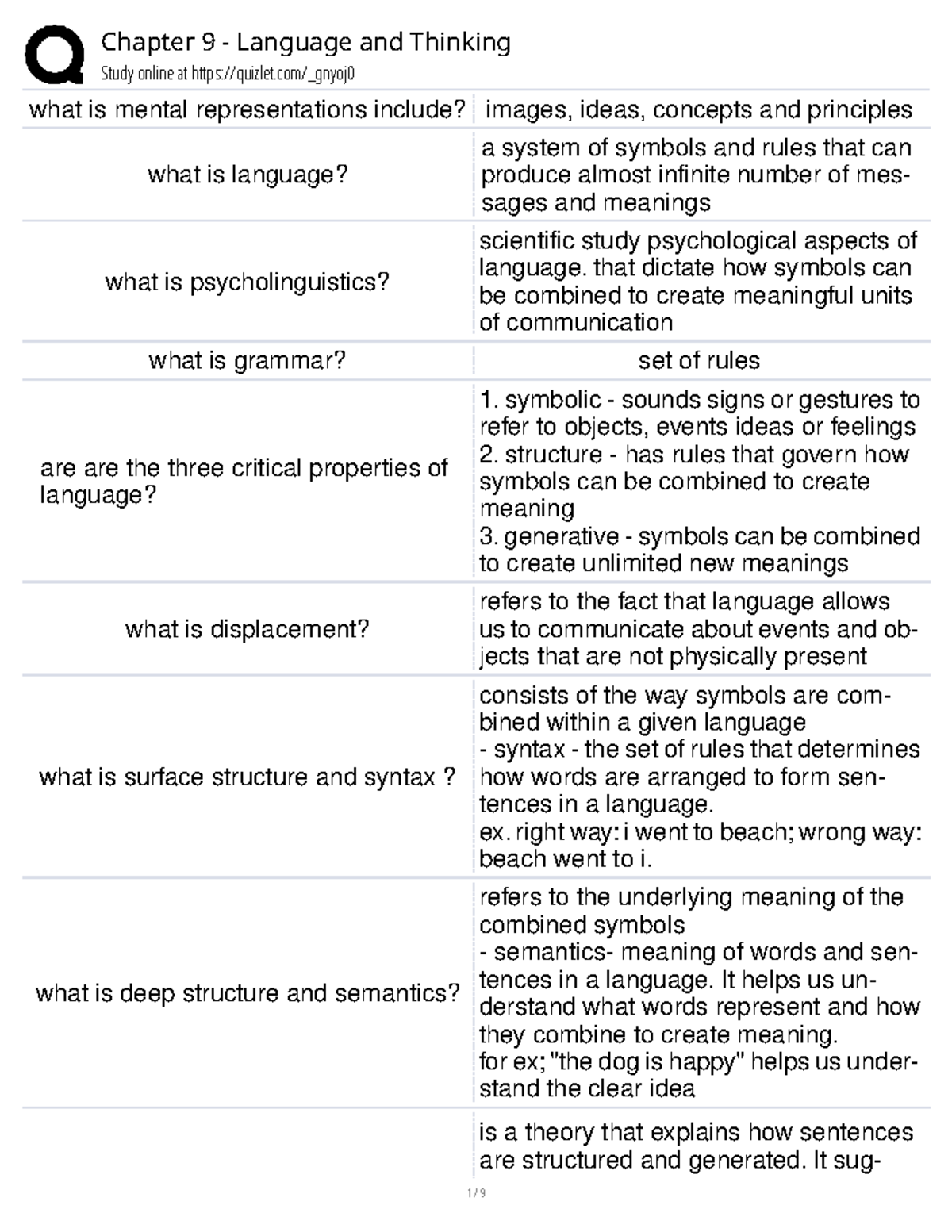 Chapter 9 - Psych 1003 Language and Thinking Study Guide - Studocu