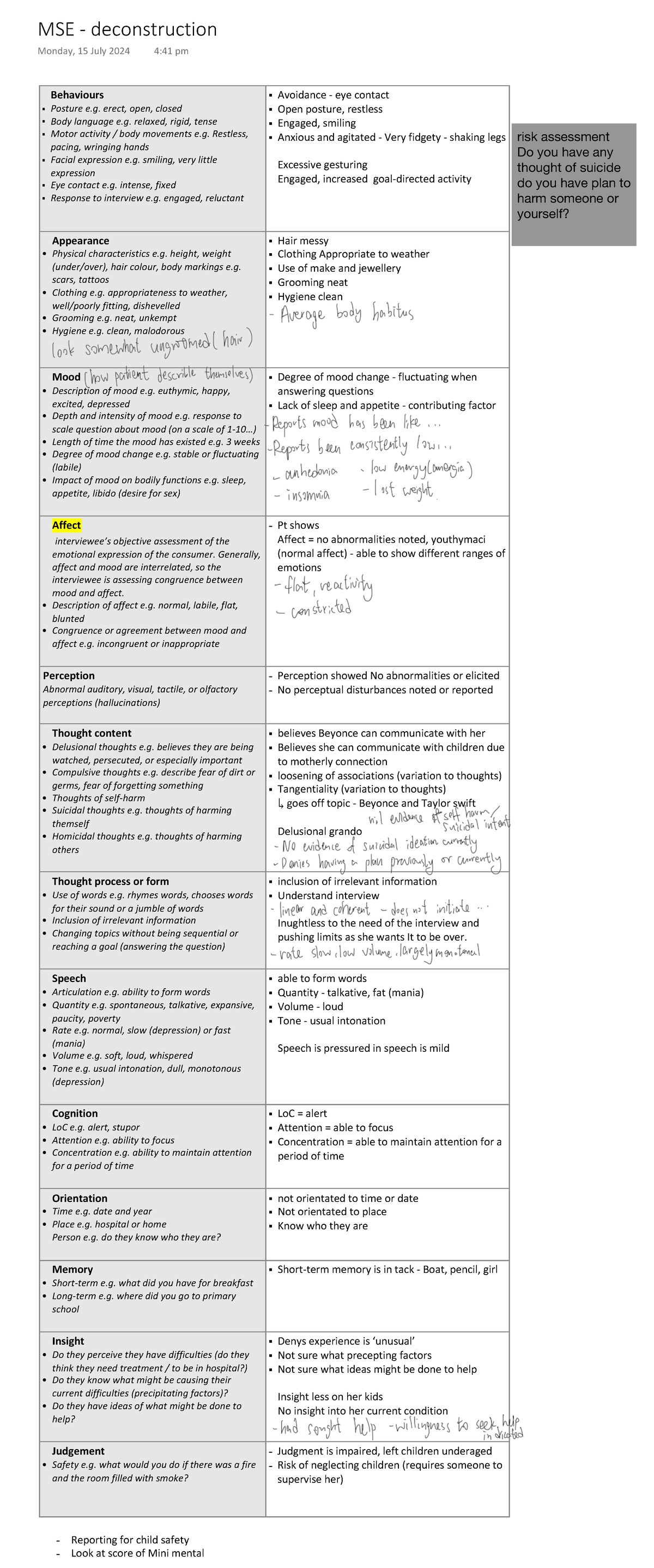 MSE - Deconstructing Mental Status Examination Components - Studocu
