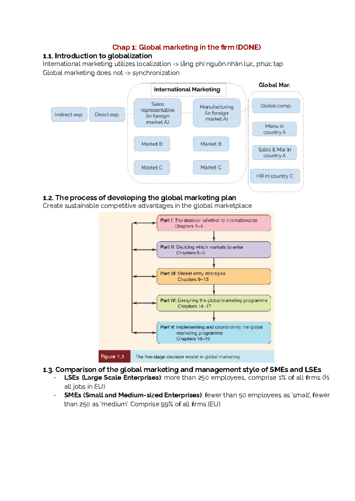 Final Exam Notes: Global Marketing Strategies (MKT 101) - Studocu