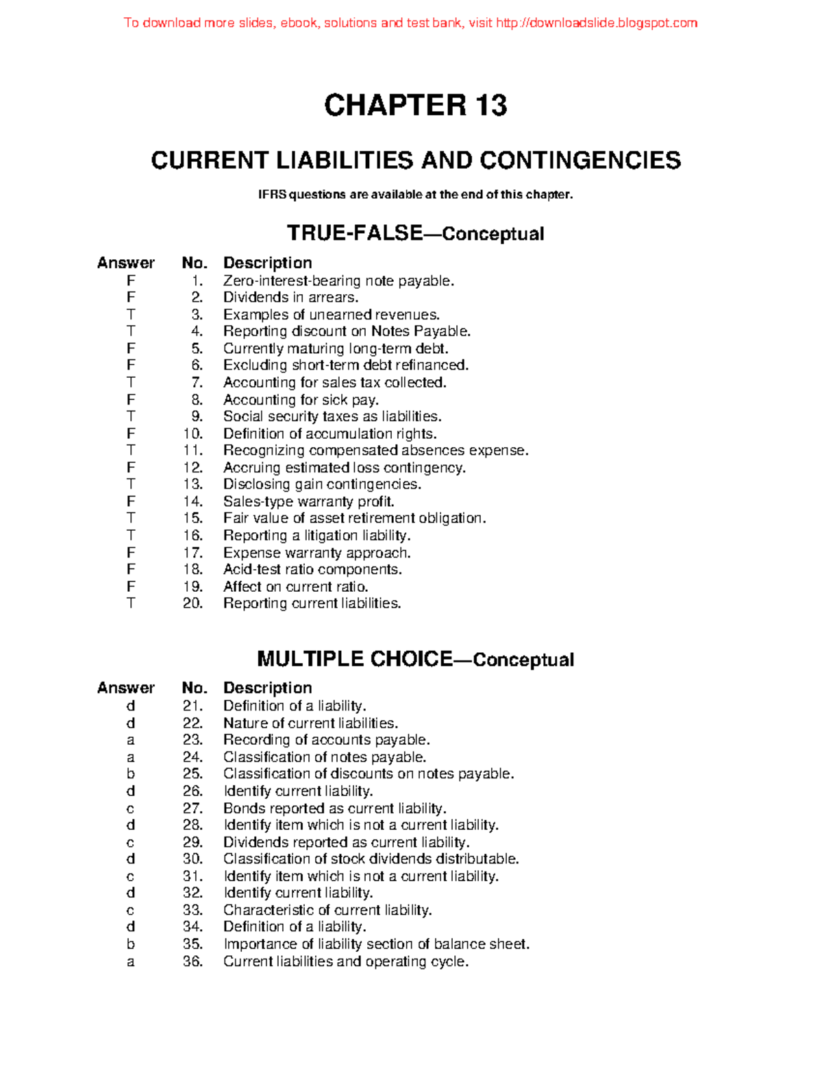 Test Bank for Intermediate Accounting (ACC 301) - Chapter 13 ...