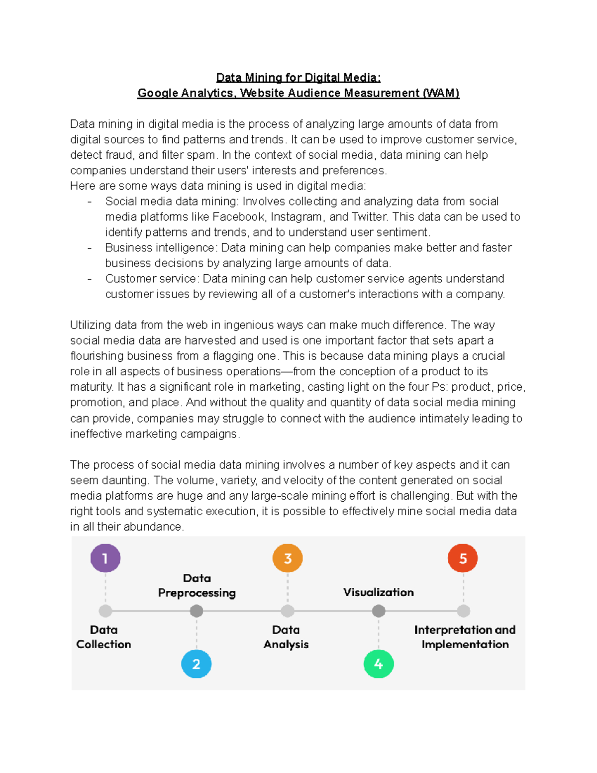 Data Mining in Digital Media: Google Analytics & WAM Insights (DMM ...