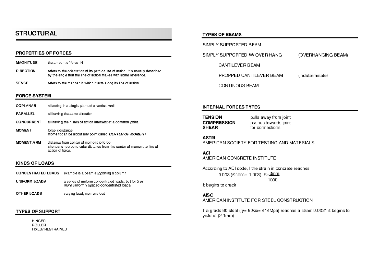 Structural Reviewer: Simply Supported Beams and Force Properties ...