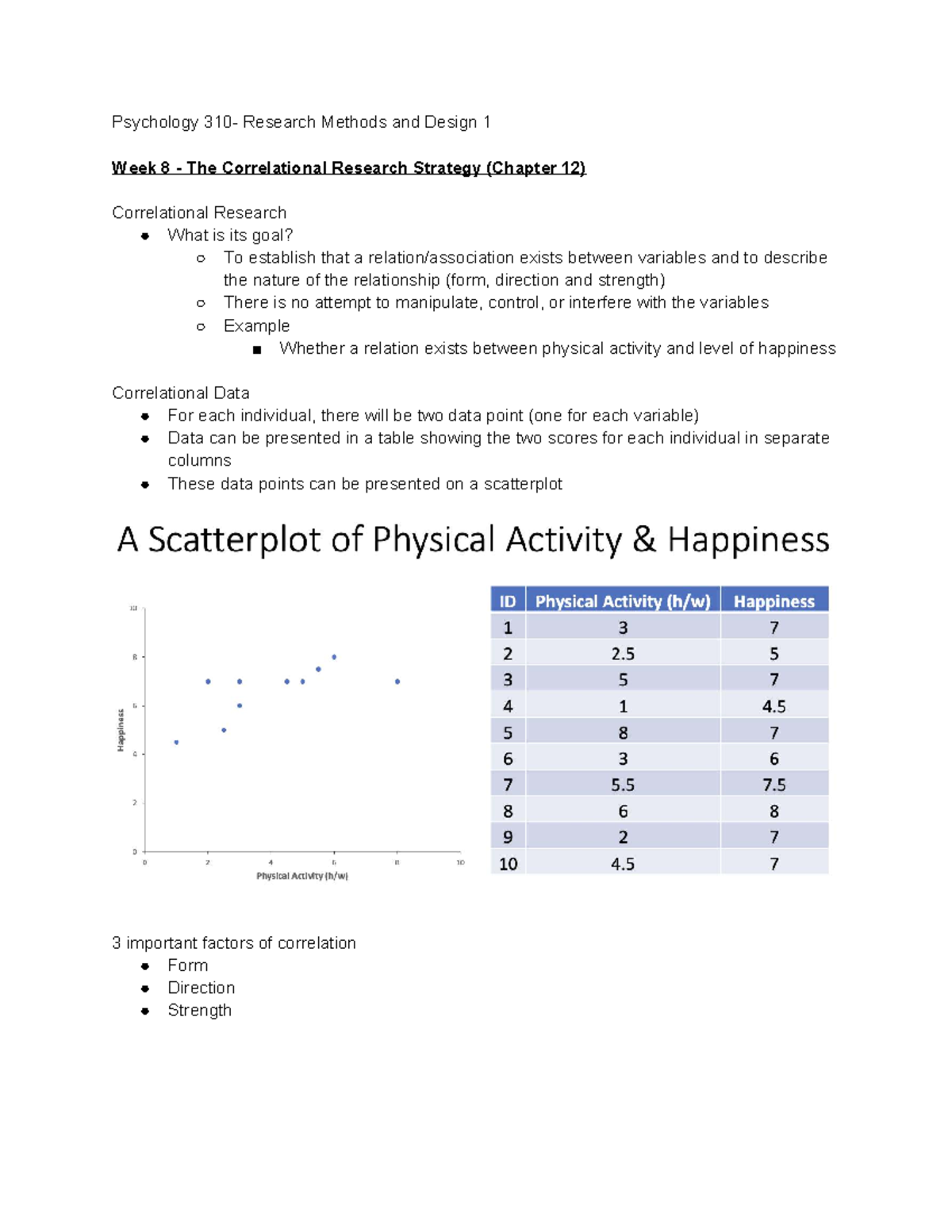 Psyc 310 Class Notes: Correlation & Experimental Research Methods - Studocu