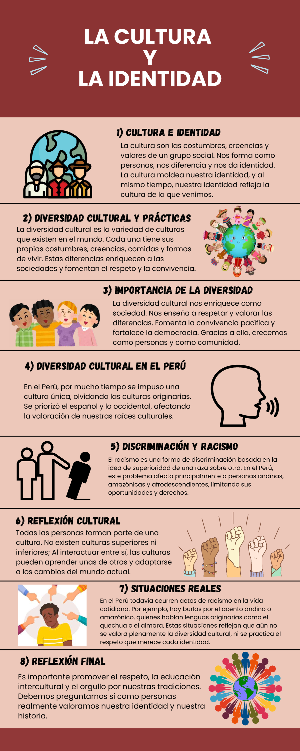 Por Qu Es Importante La Cultura Infografia Infographic 1080x1080