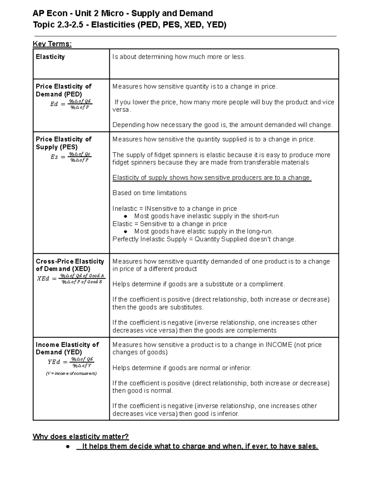 Copy of Copy of Micro Topics 2.3-2.5 - Elasticities - AP Econ - Unit 2 ...