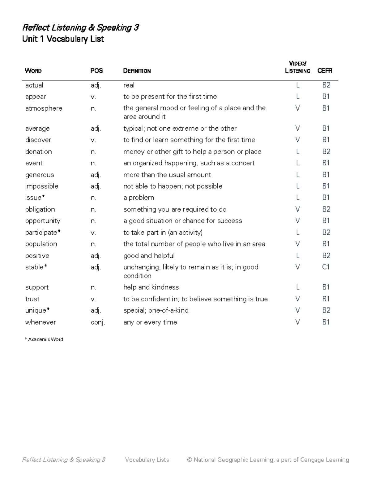 Unit Vocabulary Lists for LS3: Comprehensive Overview and Definitions ...