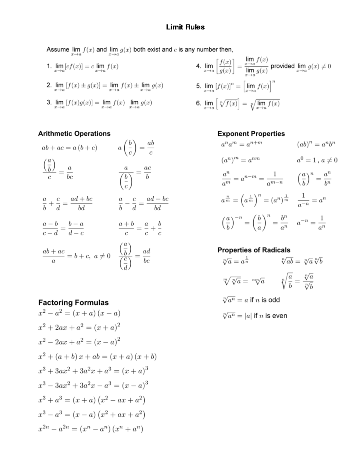2201 x1 formula sheet - MATH 2202 - Limit Rules Assume lim f(x) and lim ...