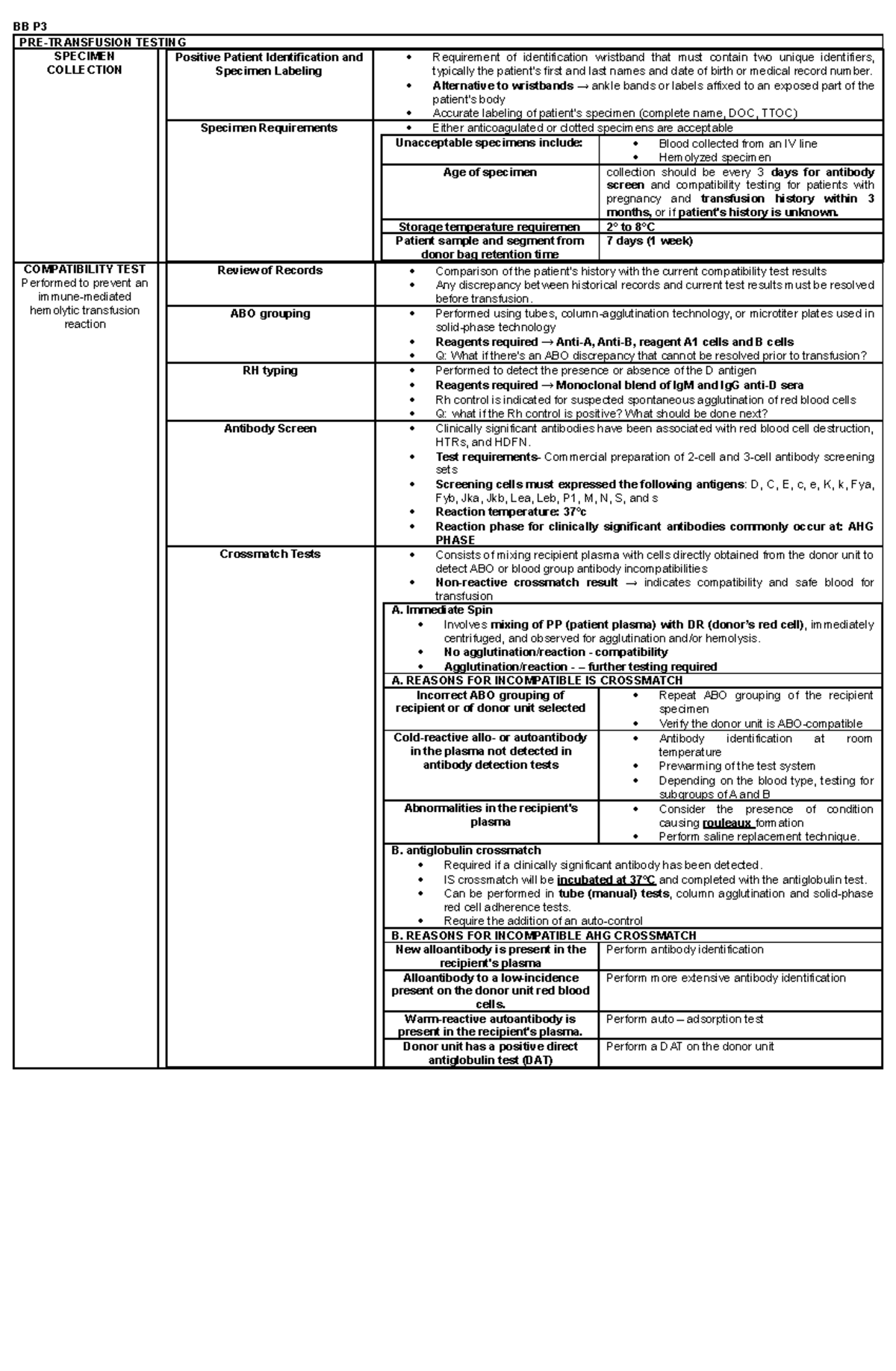 BB P3 - Testing Specimen Collection and Compatibility Guidelines - Studocu