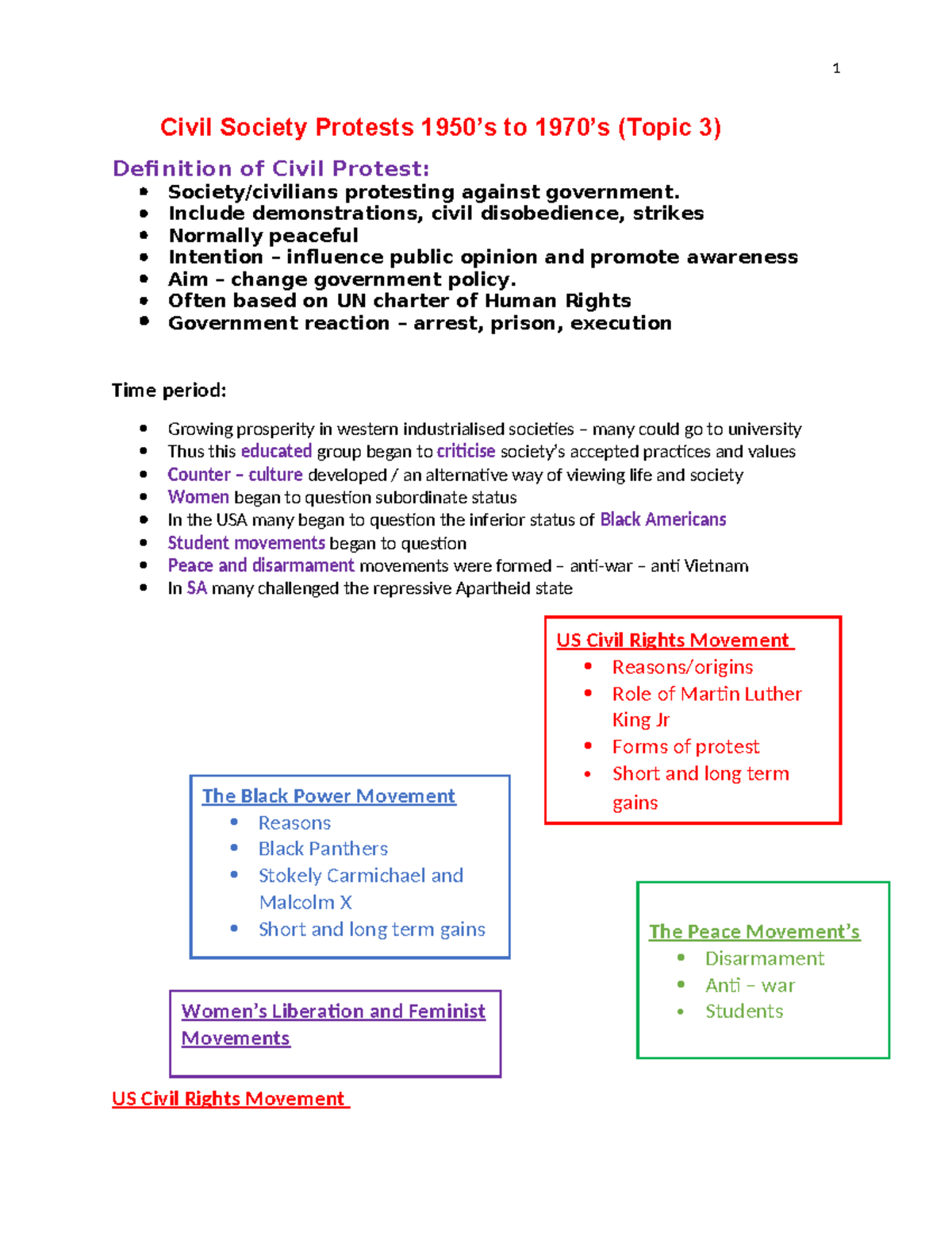 Civil Society Protests Overview (Topic 3) - Definitions & Movements ...