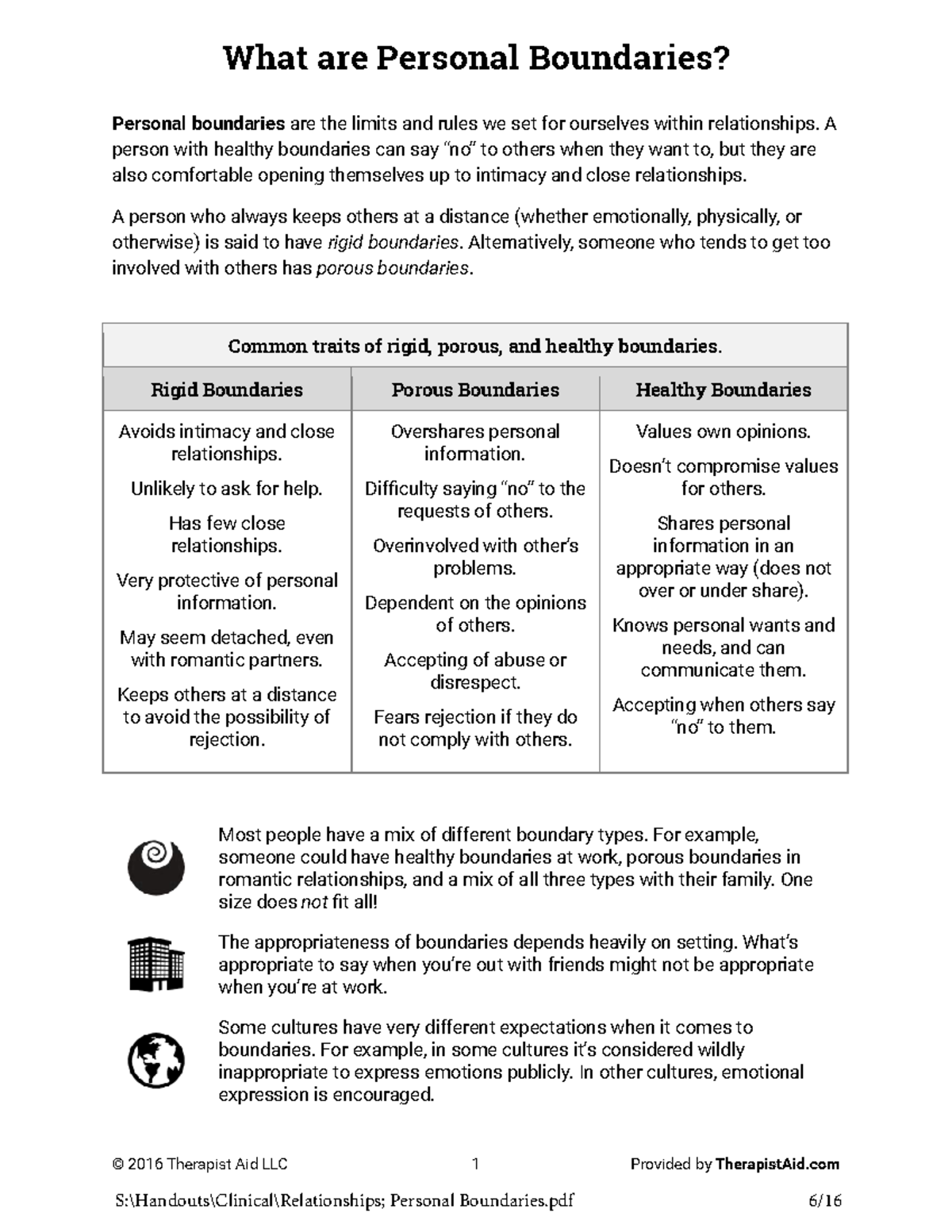 Relationships personal boundaries - What are Personal Boundaries ...