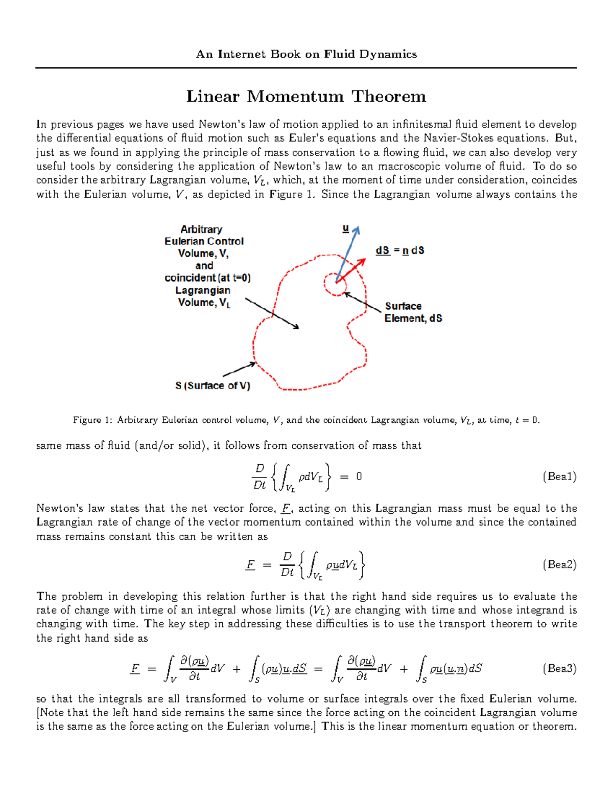 Fluid Dynamics (Course Code) - Linear Momentum Theorem Overview - Studocu