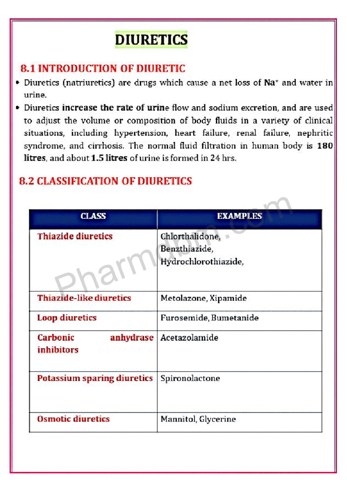 Pharmaceutical Chemistry CH 8: Overview of Diuretics and Their Uses ...