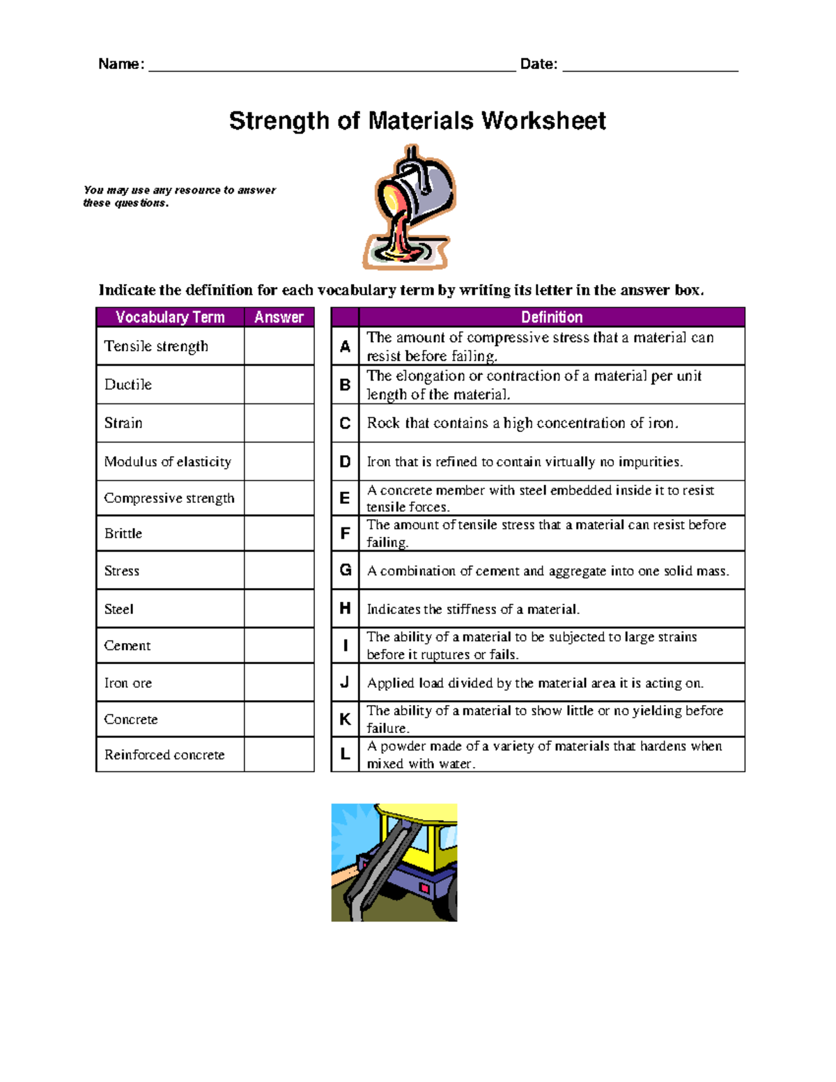 Strength of Materials Worksheet Problems & Definitions - Studocu