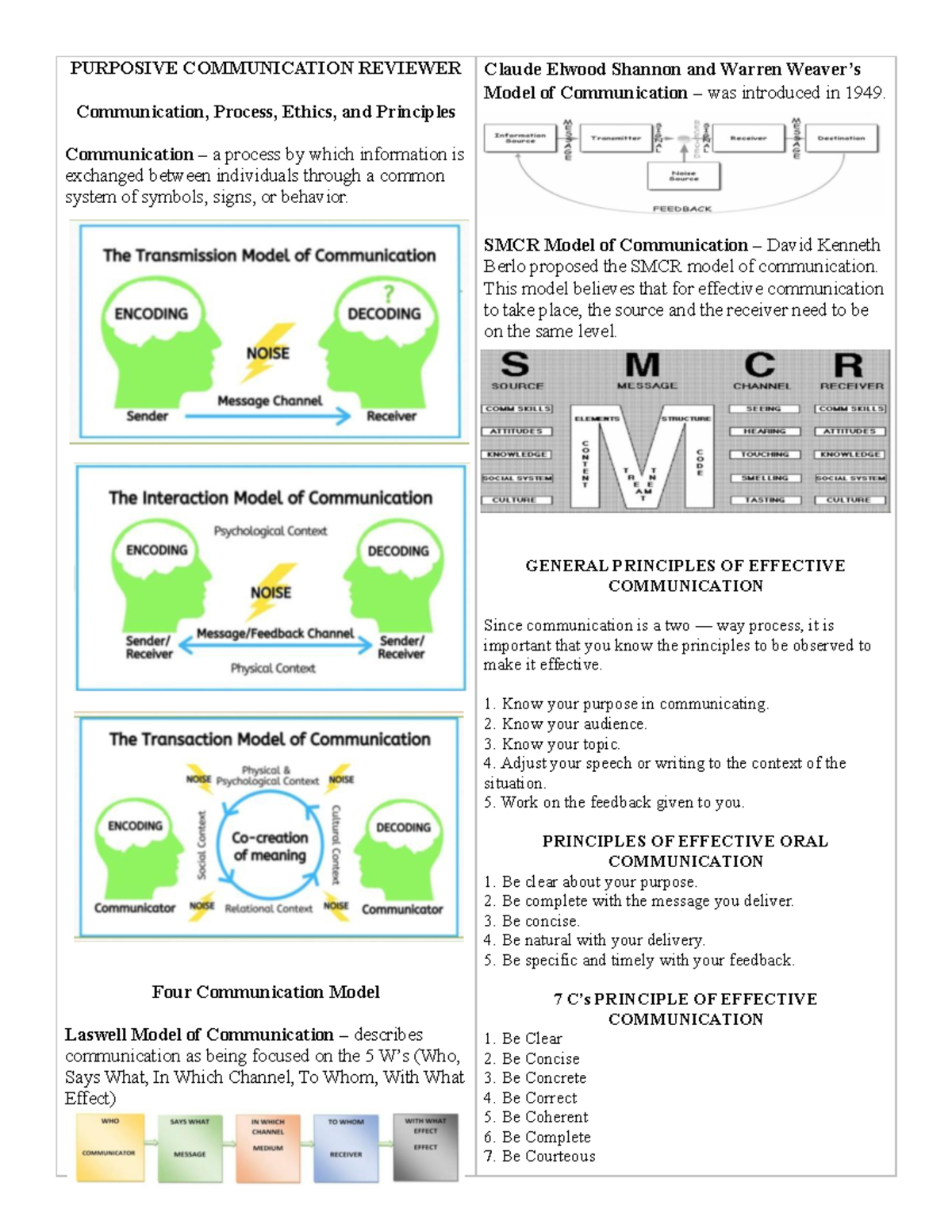 Purcomm- Effective Communication Principles and Models Review - Studocu