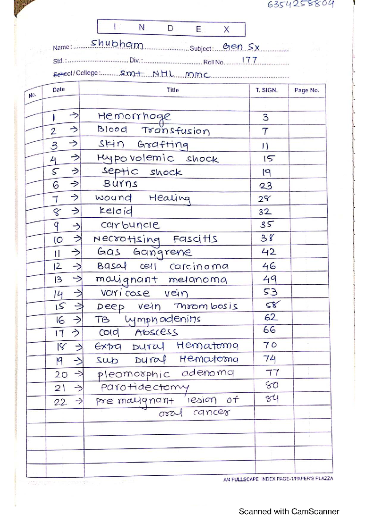 General Surgery - 1: Comprehensive Index and Management Notes - Studocu