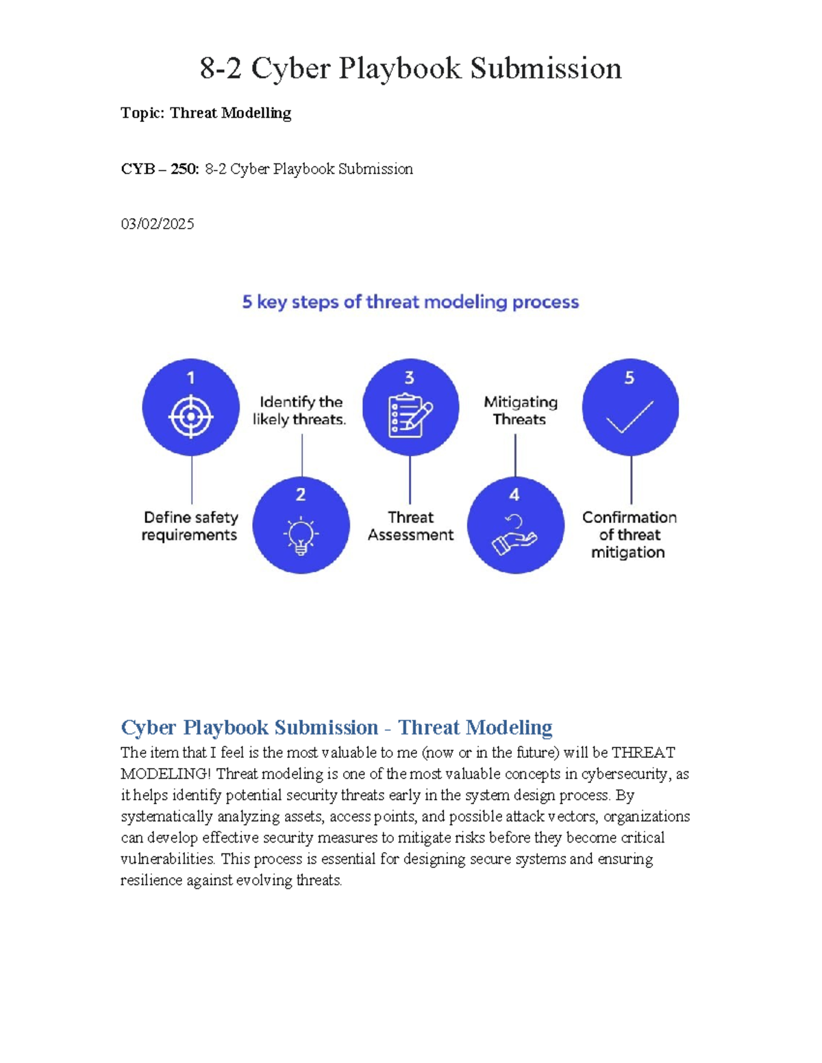 8-2 Cyber Playbook Submission - 8-2 Cyber Playbook Submission Topic ...