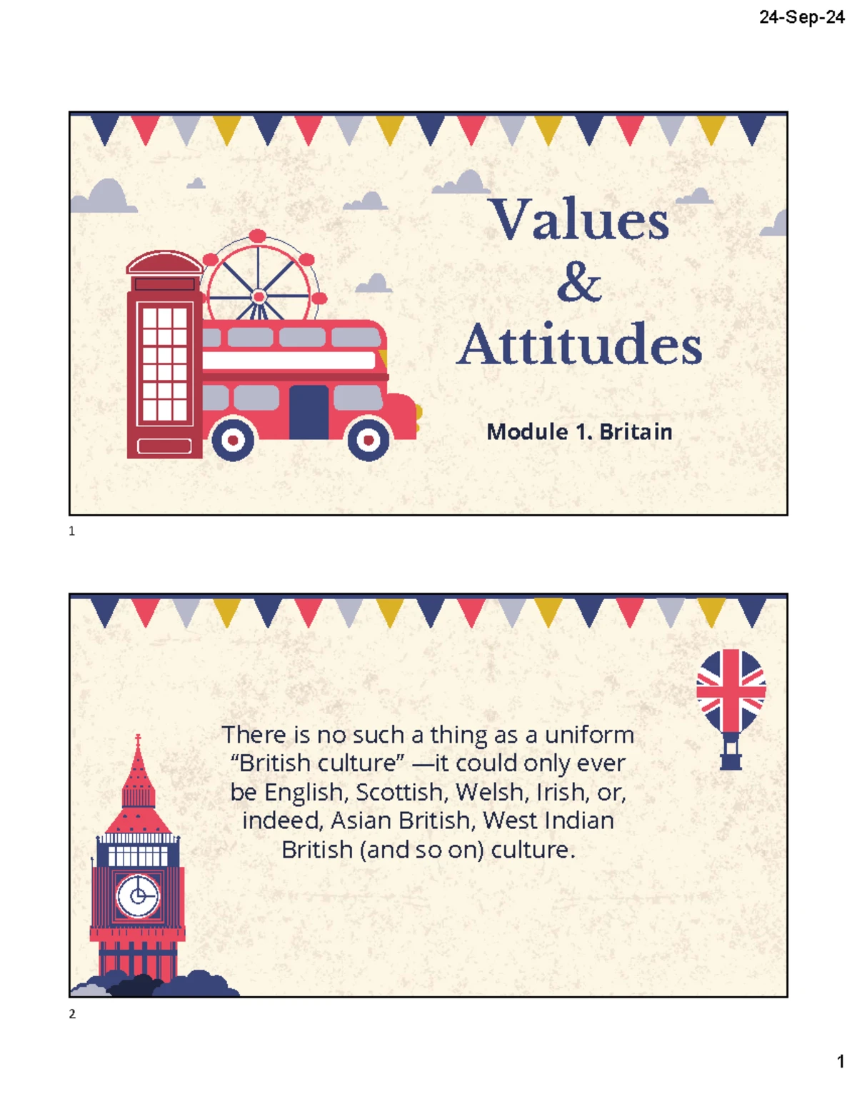 USA Values and Attitudes: Module 2 Insights on Equality and Diversity ...