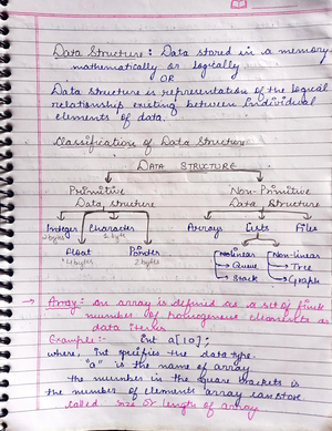 Machine Learning Unit 1 Full Explanation Notes Unique App Sites ...