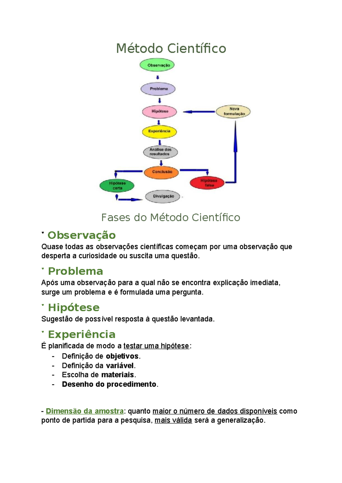 Método Científico: Fases e Análise de Resultados - Biogeo - Studocu