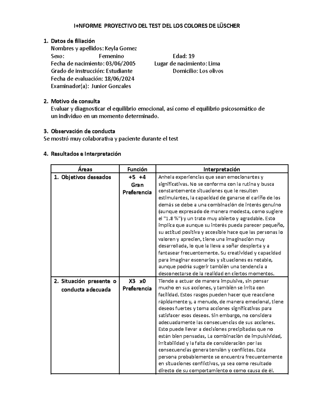 Informe del Test de Luscher: Evaluación Emocional y Psicosomática - Studocu
