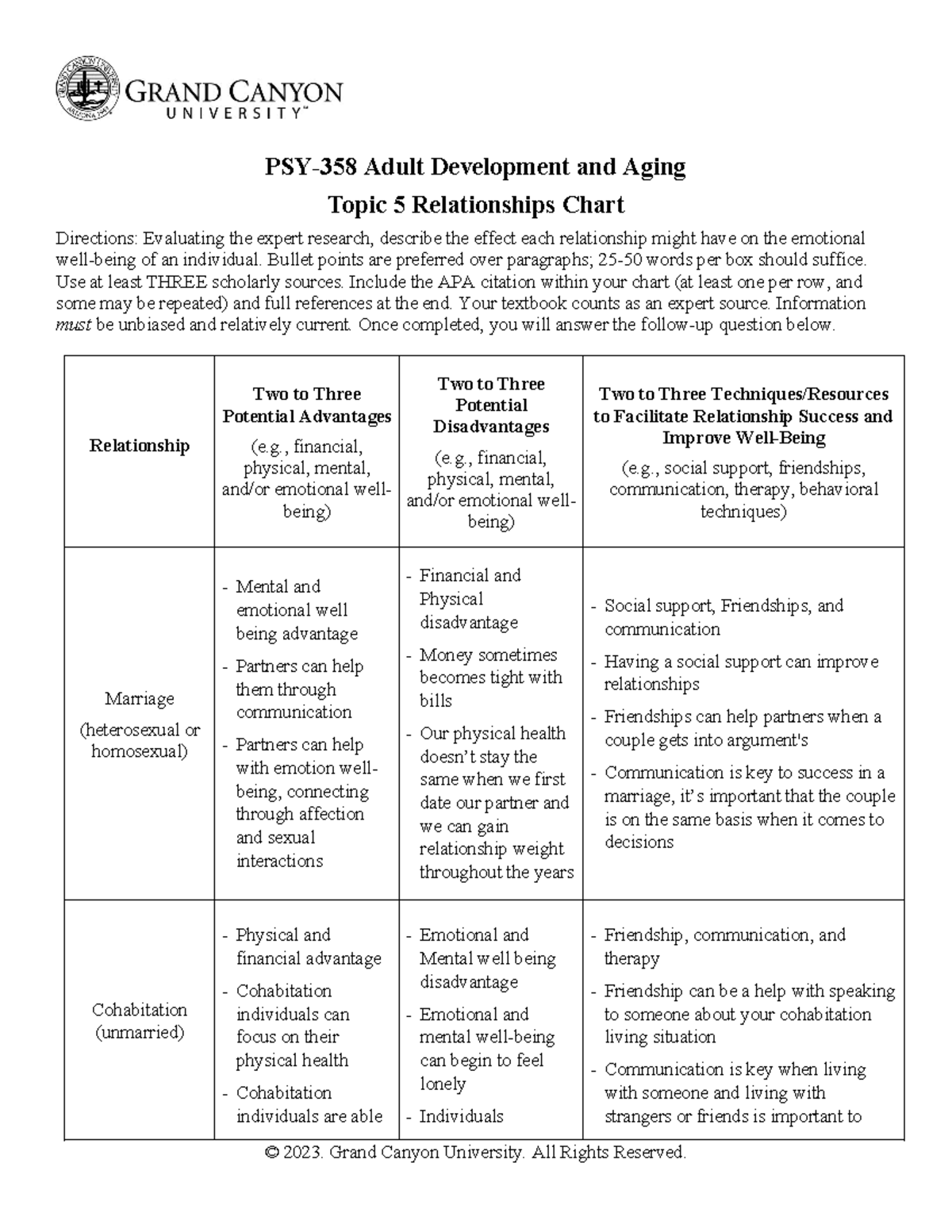 PSY-358-RS-T5-Relationship Chart Assignment 2 - PSY-358 Adult ...