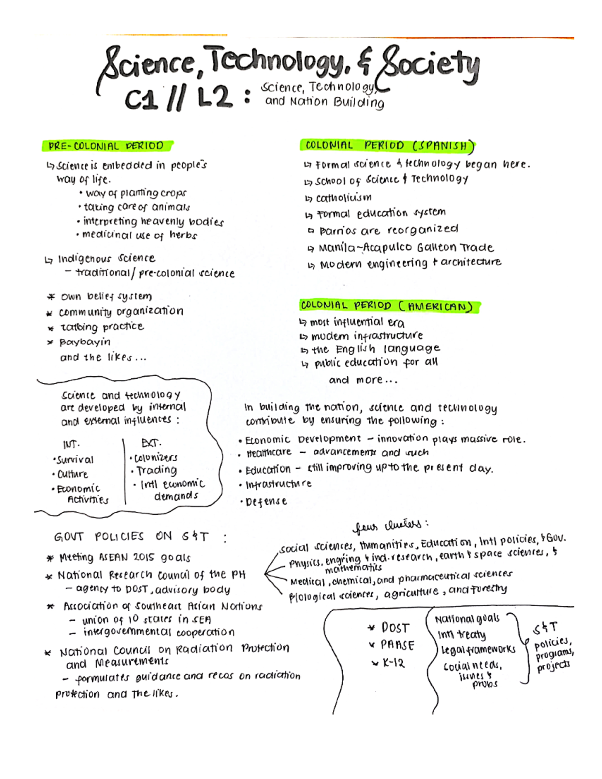 Science technology and nation building notes - Science,Technology ...