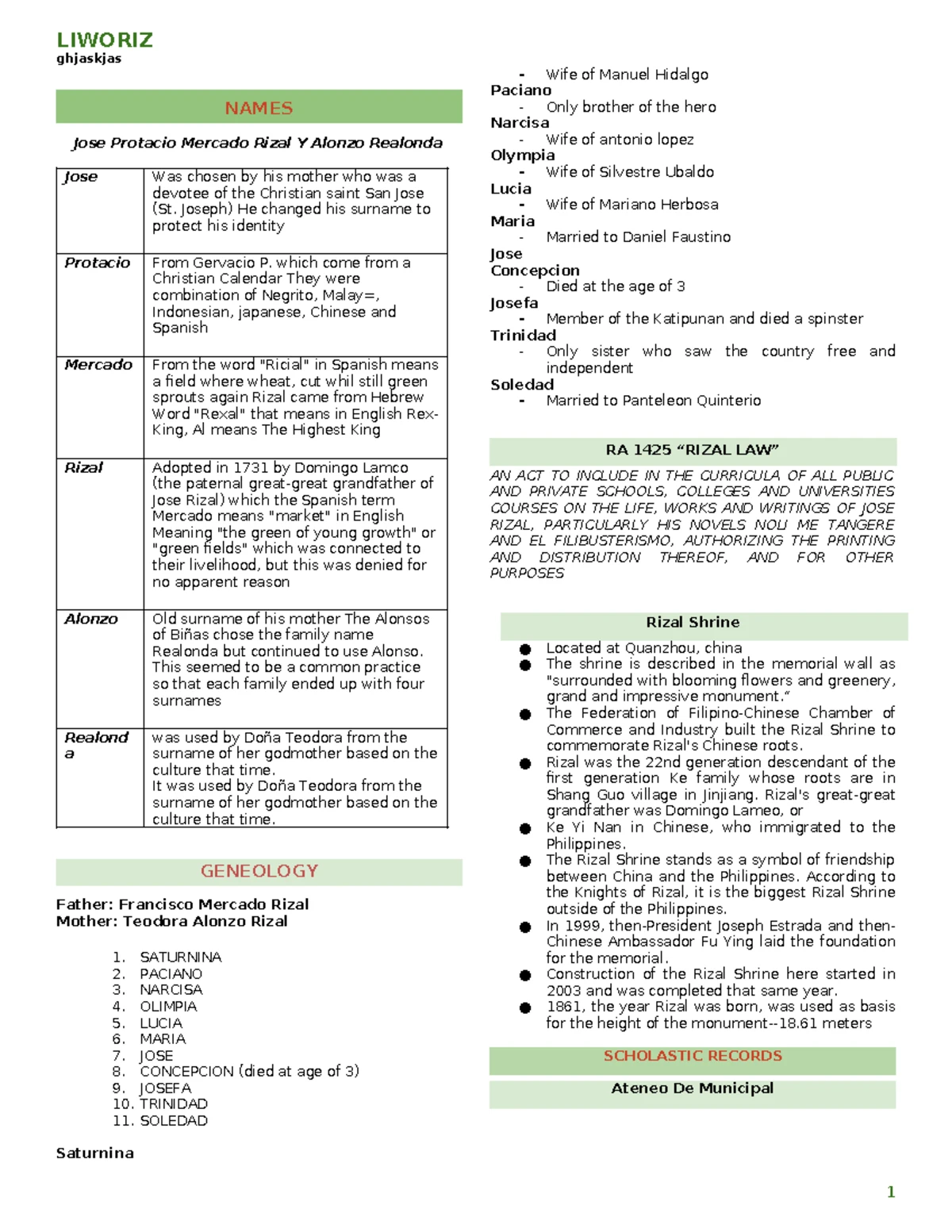 Life of Rizal - Lecture Handouts on Philippine History and Reforms ...