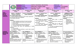 Q2 Physci 2ND Quarter EXAM - Physical Science 2 nd Quarter Examination ...