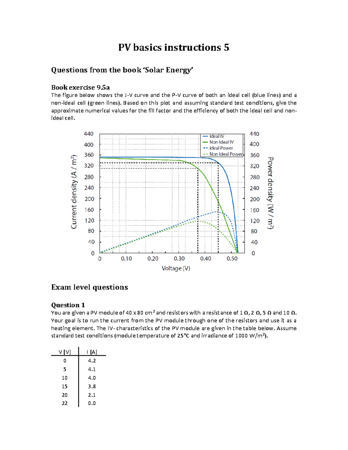 PV Basics Instructions 5: Understanding Solar Energy Systems and Design ...