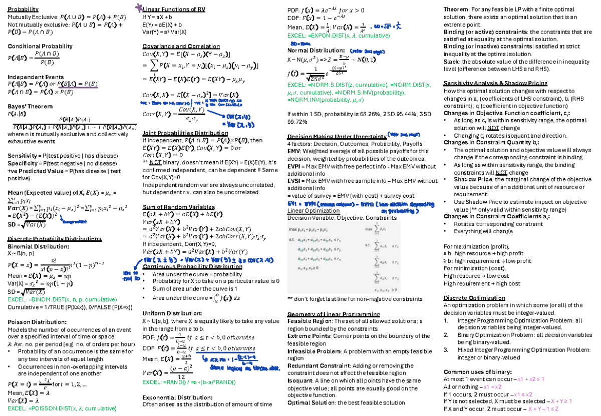 Probability and linear functions cheat sheet - BIL - Studocu