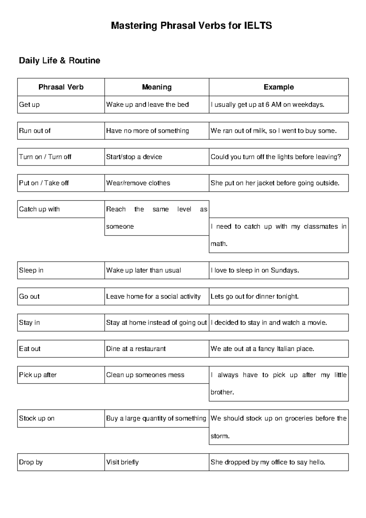 Phrasal Verbs for IELTS: Daily Life Routine & Travel Examples - Studocu