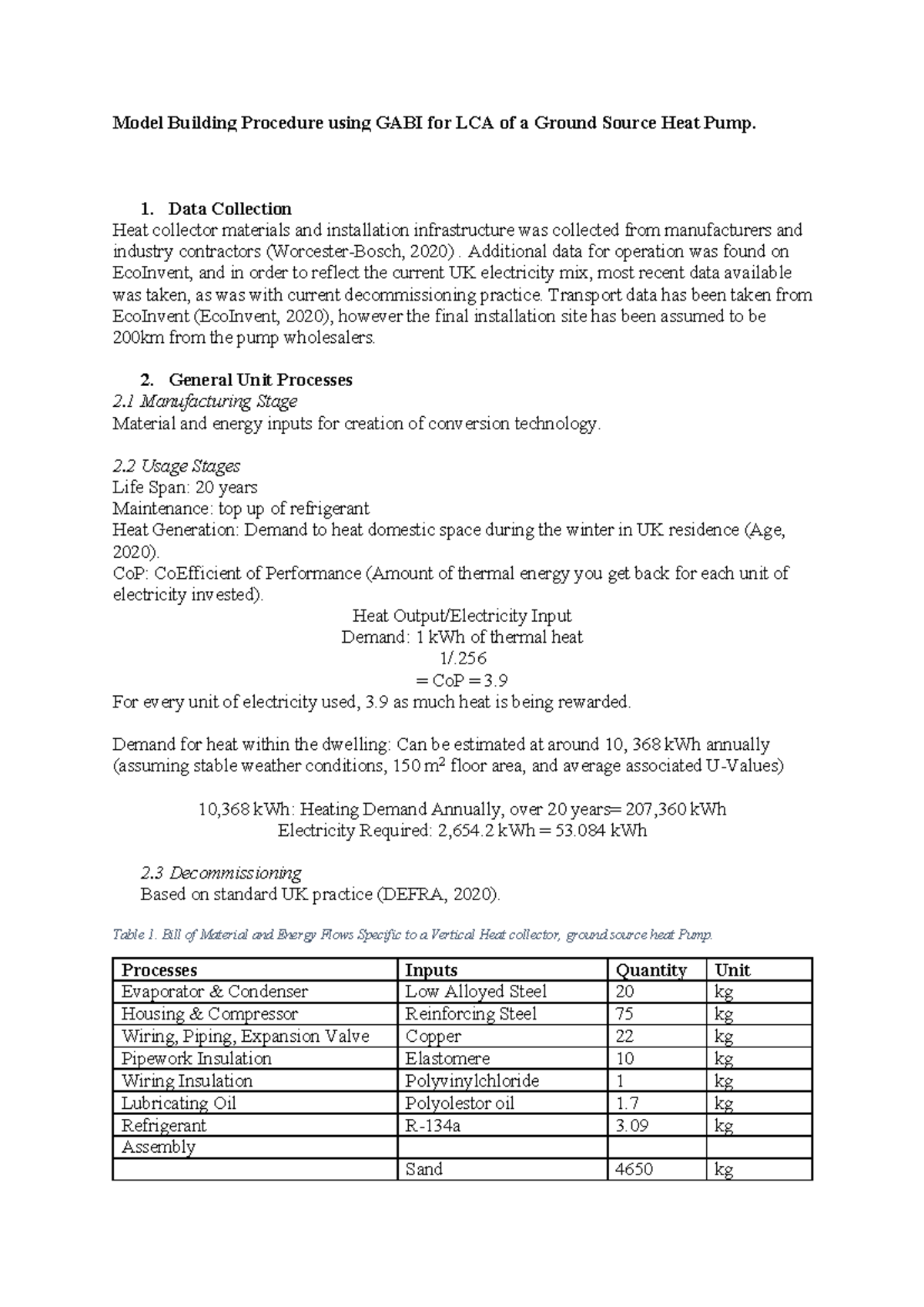 GABI Model 1 - Warning: TT: undefined function: 32 Model Building ...