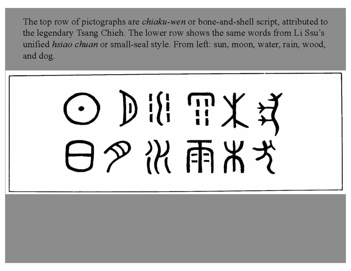 Exploring Ancient Writing Systems: Bone and Shell to Greek Alphabets ...