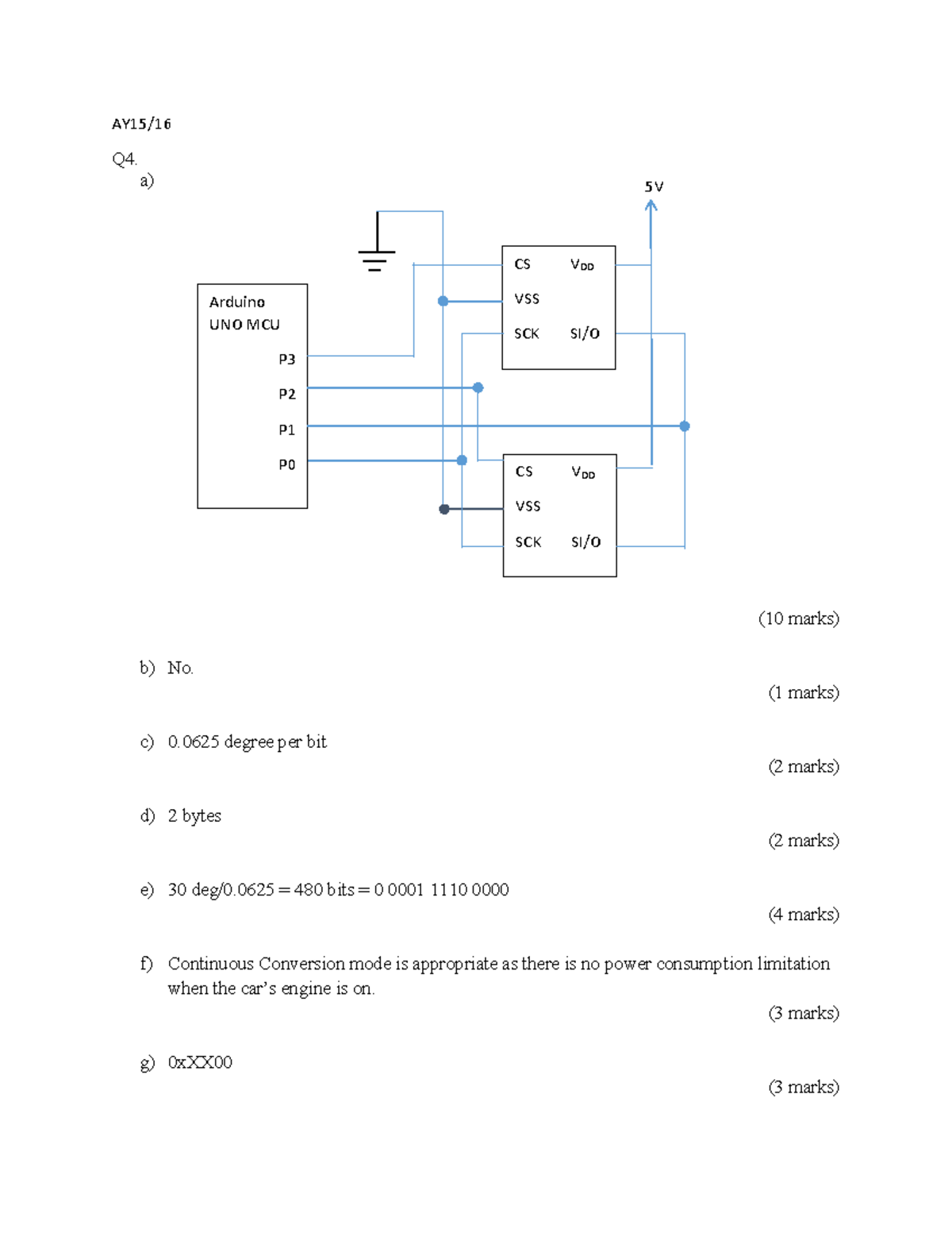Past Year Exam Questions Revision Solution 2026 - ECE 101 - Studocu
