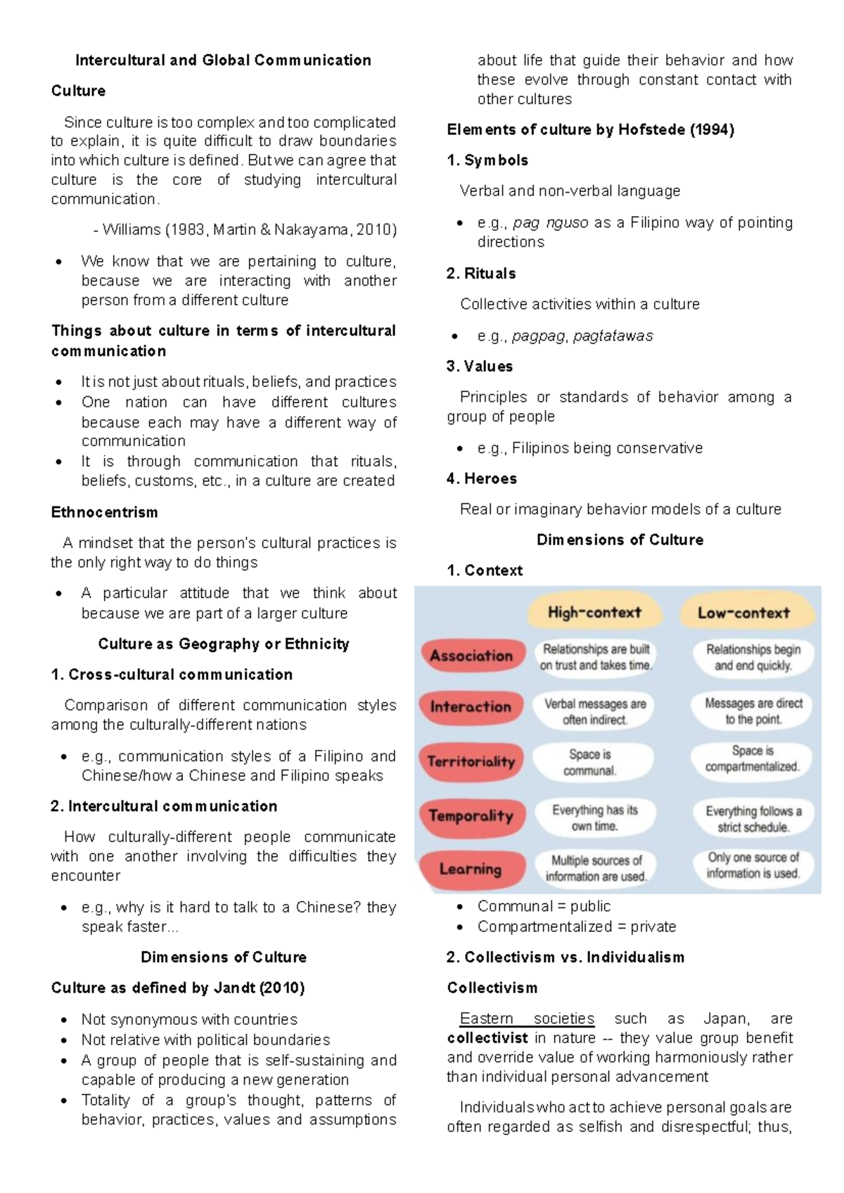 Intercultural Communication Insights: Challenges & Dimensions - Studocu