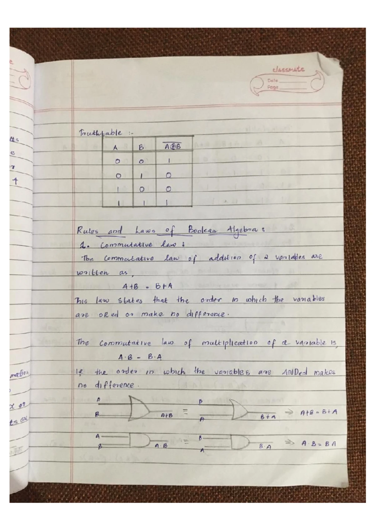 BCA 2nd Sem Unit 2 Important Notes on Digital Logic & Boolean Algebra ...