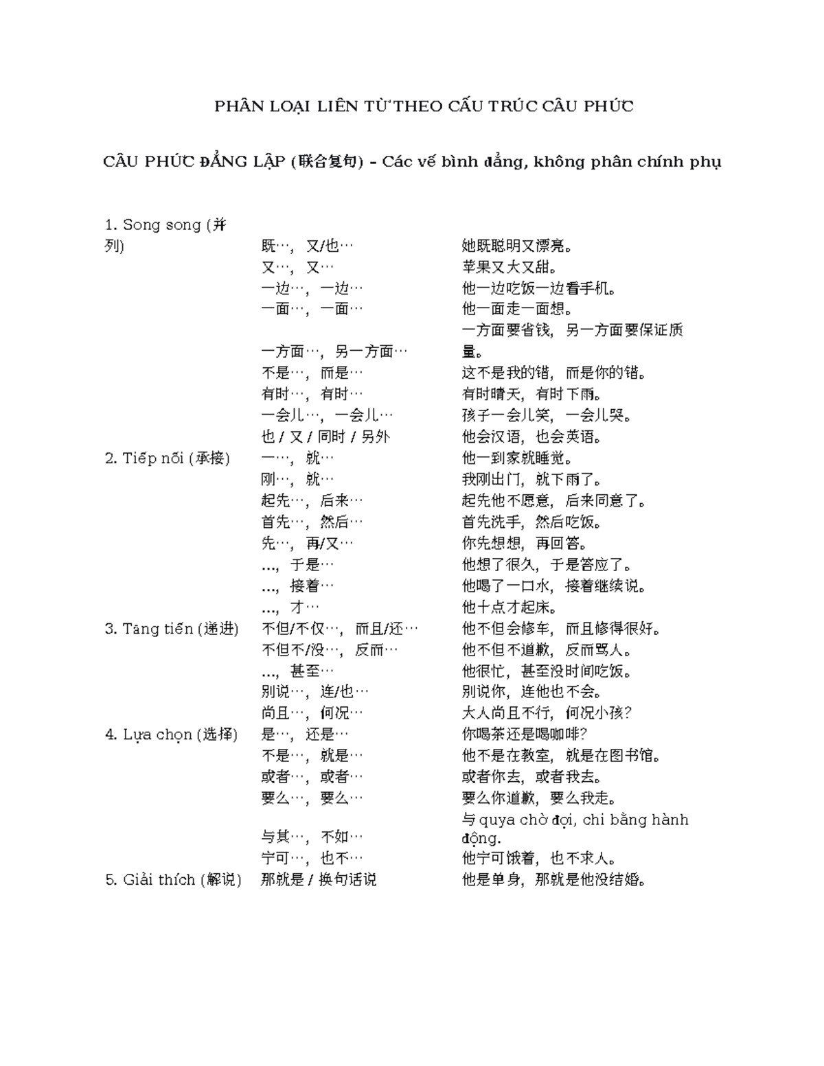 PHÂN LOẠI LIÊN TỪ TRONG CÂU PHỨC ĐẲNG LẬP (联合复句) - Studocu