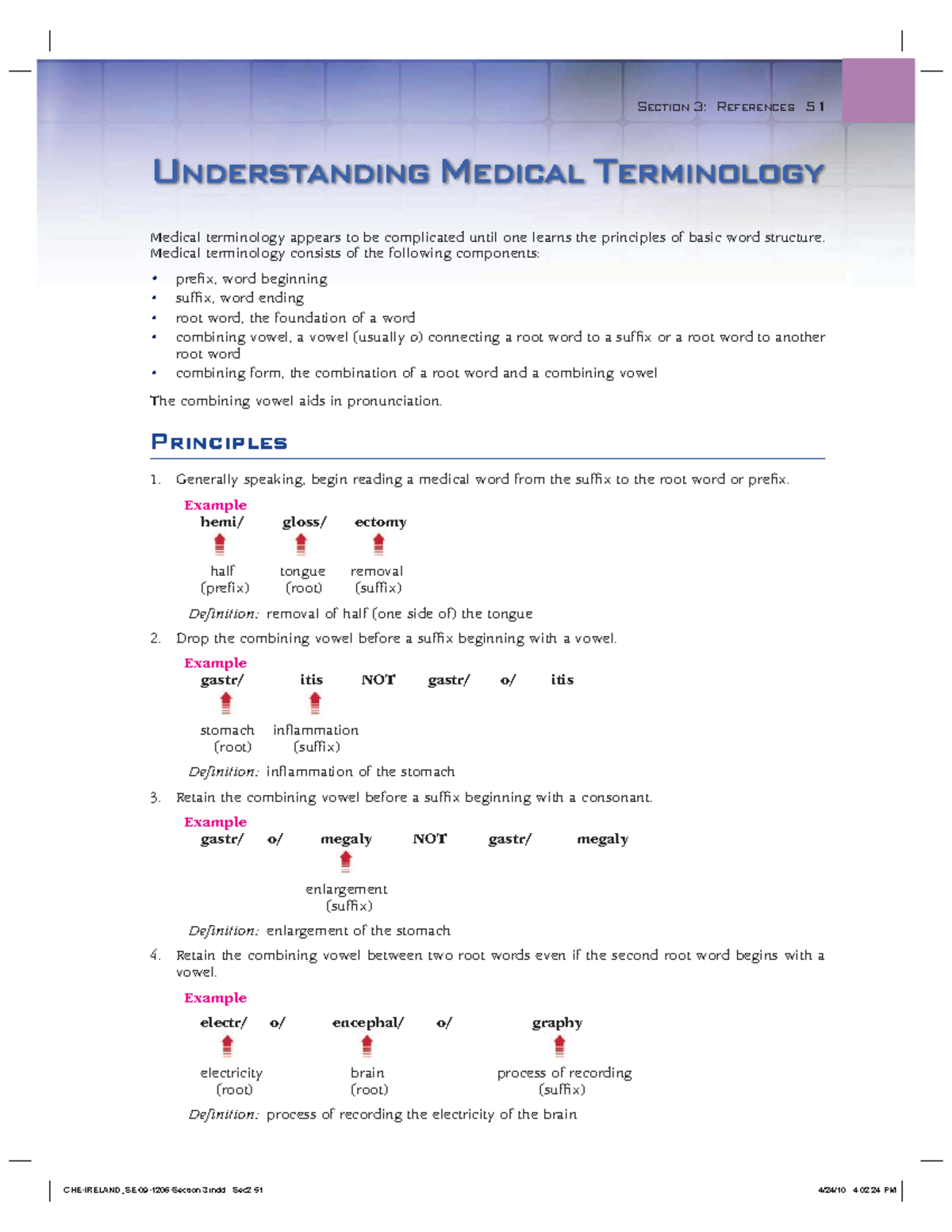 Understanding Medical Terminology: Key Principles and Components - Studocu