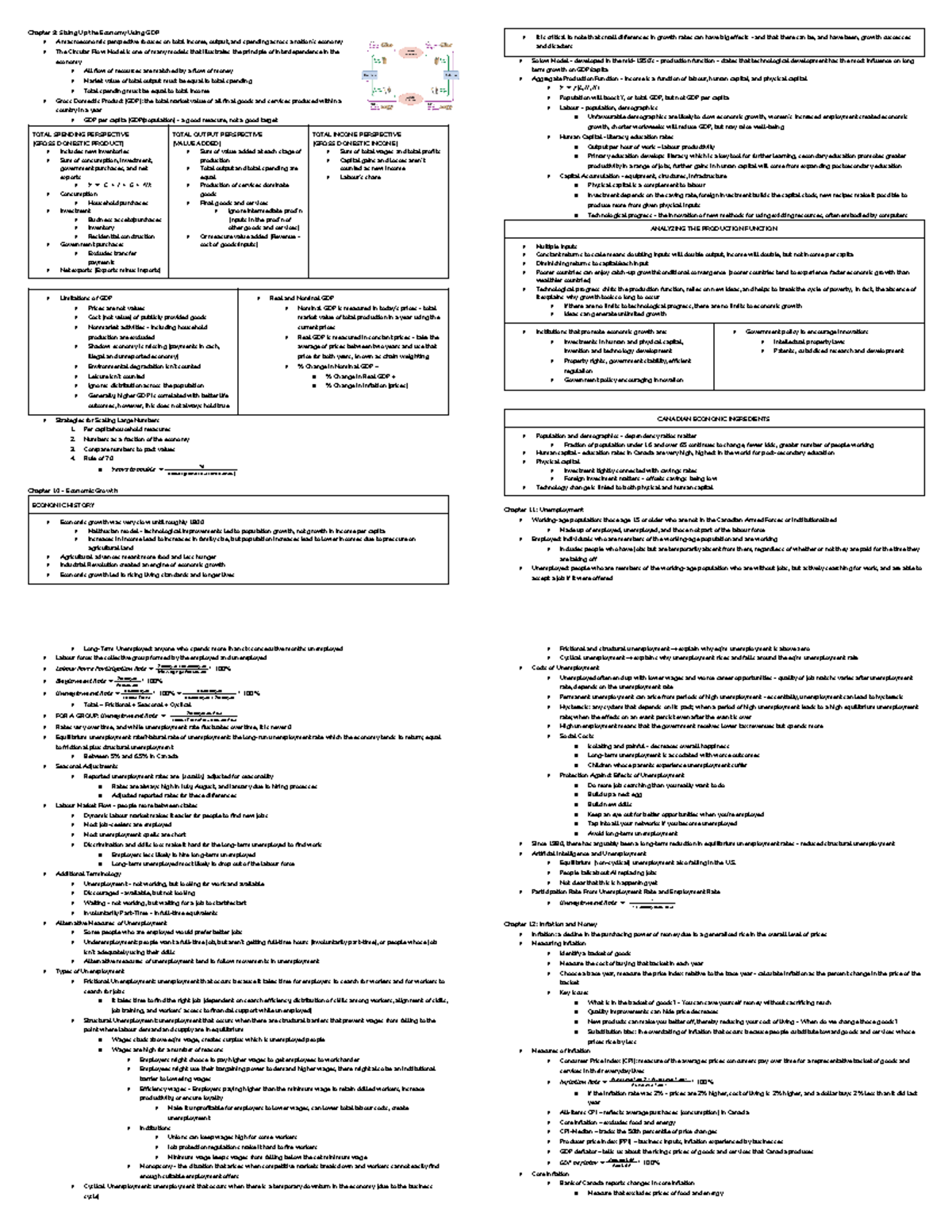 Midterm 1 Cheat sheet ec140 - Chapter 9: Sizing Up the Economy Using ...